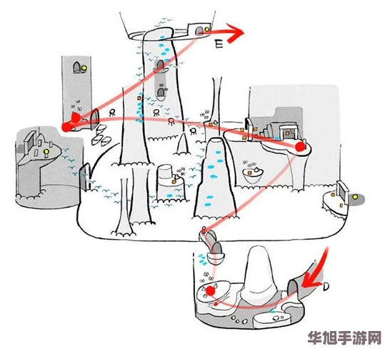 探索sky光遇