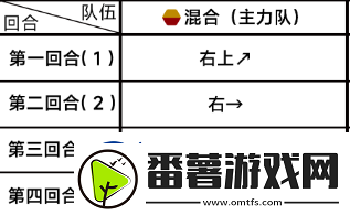 蔚蓝档案主线第三章35怎么过