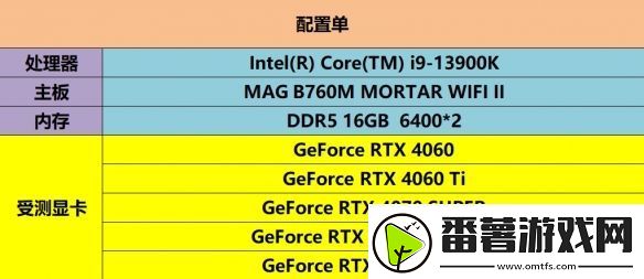 dlss3做队友才真队友!rtx40系显卡龙腾世纪4横测