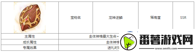 第七幻域龙神逆鳞宝物属性具体一览