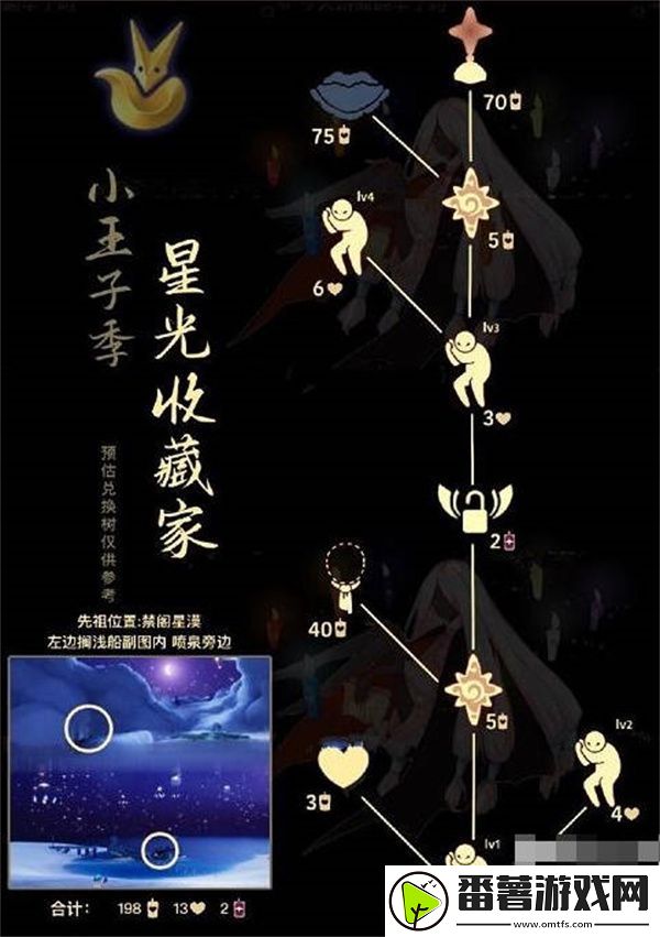 光遇星星收集者兑换图一览