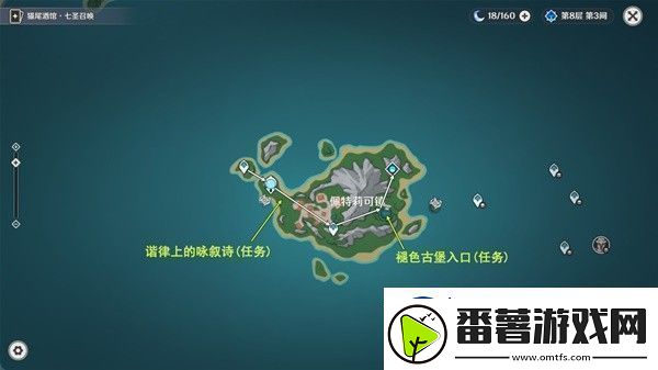 原神4.6旧日之海锚点秘境路线是怎样的：游戏内资源产出与分配策略