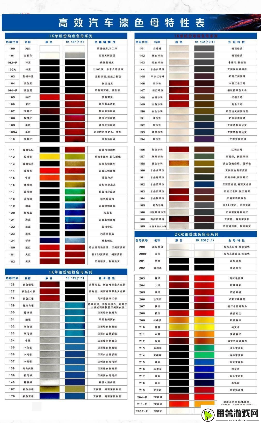 色母江湖：国产vs进口-友争辩背后笑料百出