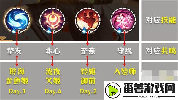 阴阳师清思赋信活动全攻略