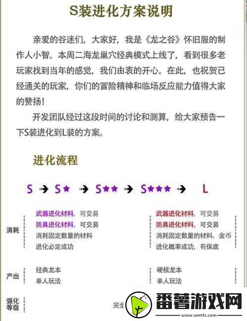 龙之谷-2-封印解除的详细步骤与成功完成的关键方法指南