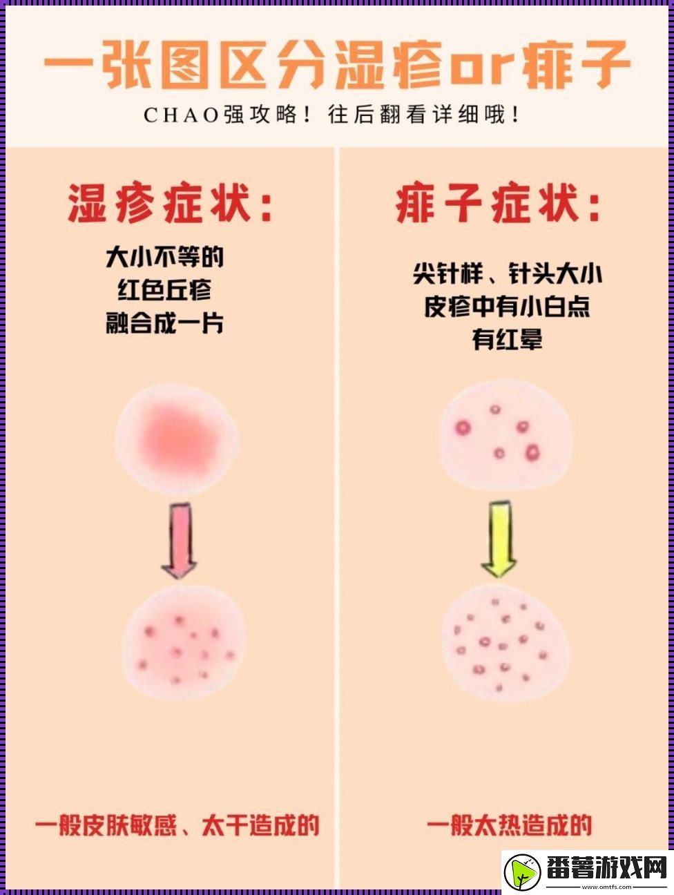 “网海探秘：解锁‘سرقكنۇva’的奥秘-笑看网友‘新趋势’的奇葩之战”